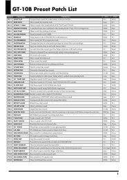 roland gr-09 patch list